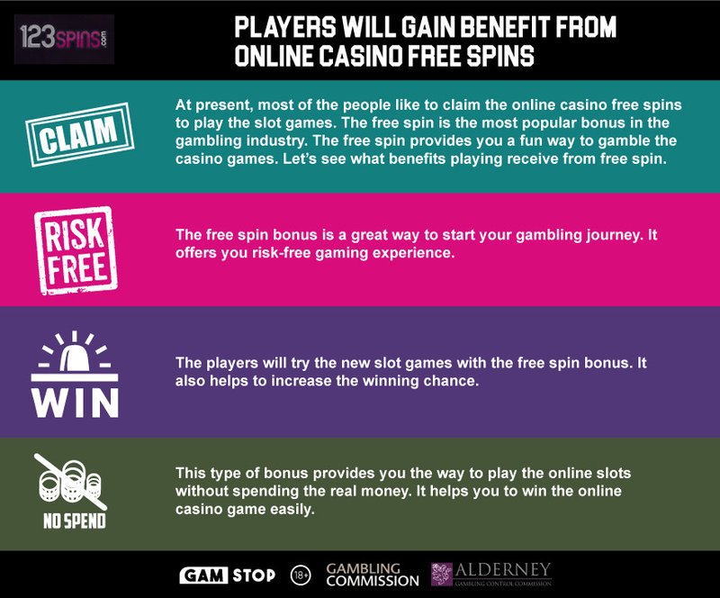 Experience the Thrill of Divaspin Casino with Exclusive Free Spins Available, divaspin casino login