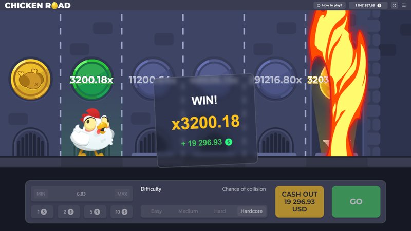 Chicken road - Een Gokker's Gids naar de Populaire Chicken Road Slot in Nederland